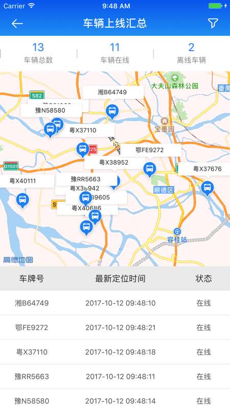e云物流图1