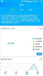 安全了图2