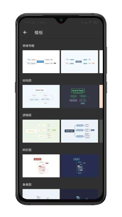 xmind思维导图图4
