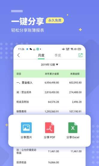 柠檬云财务图5