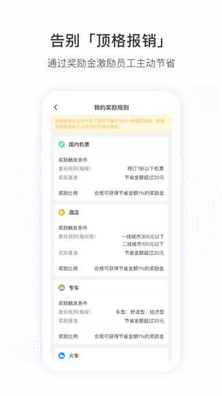 伙力商旅图3