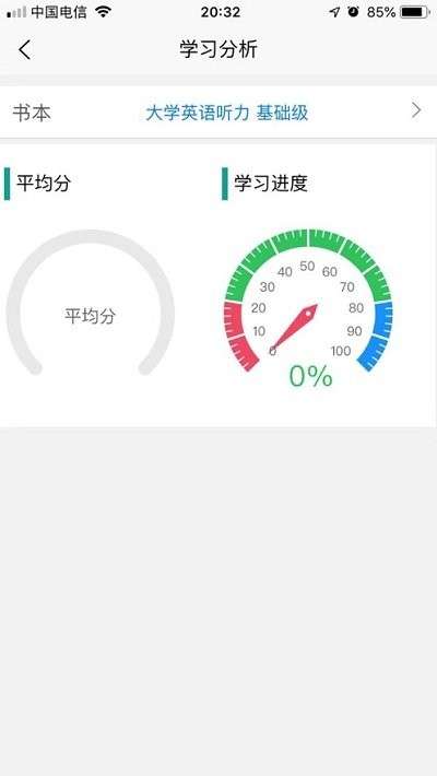 智汇听力图1