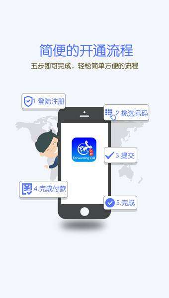 一号通图3