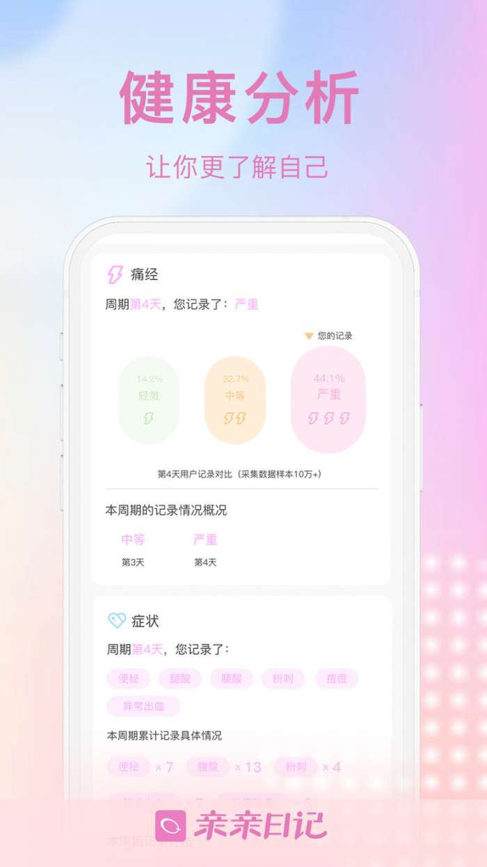 亲亲日记图2