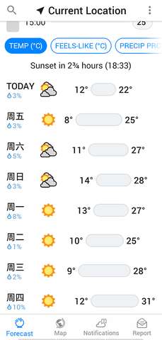 darksky图1