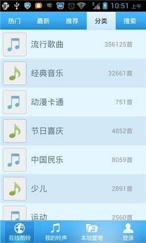 酷铃多多图1