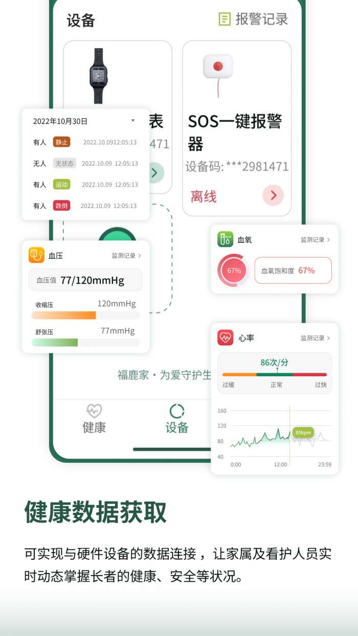 福鹿家养老客户端图5