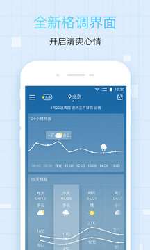 今日天气图2