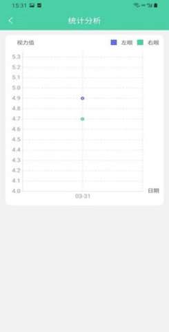 护眼日记图1