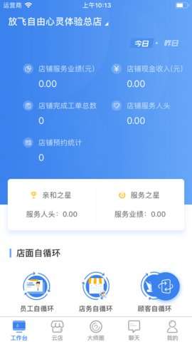 智大师图1