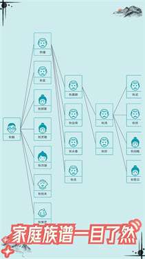 自由人生模拟中文版图5