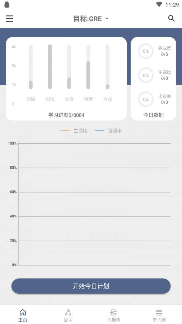 树思维背单词图2