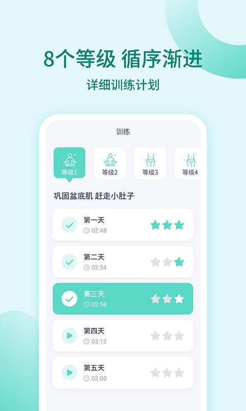 凯格尔训练图3