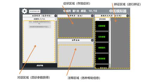中医模拟器手机版图1
