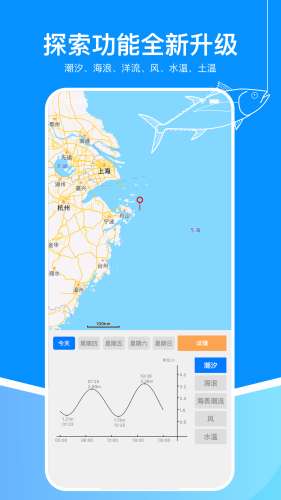 流浪潮汐图1
