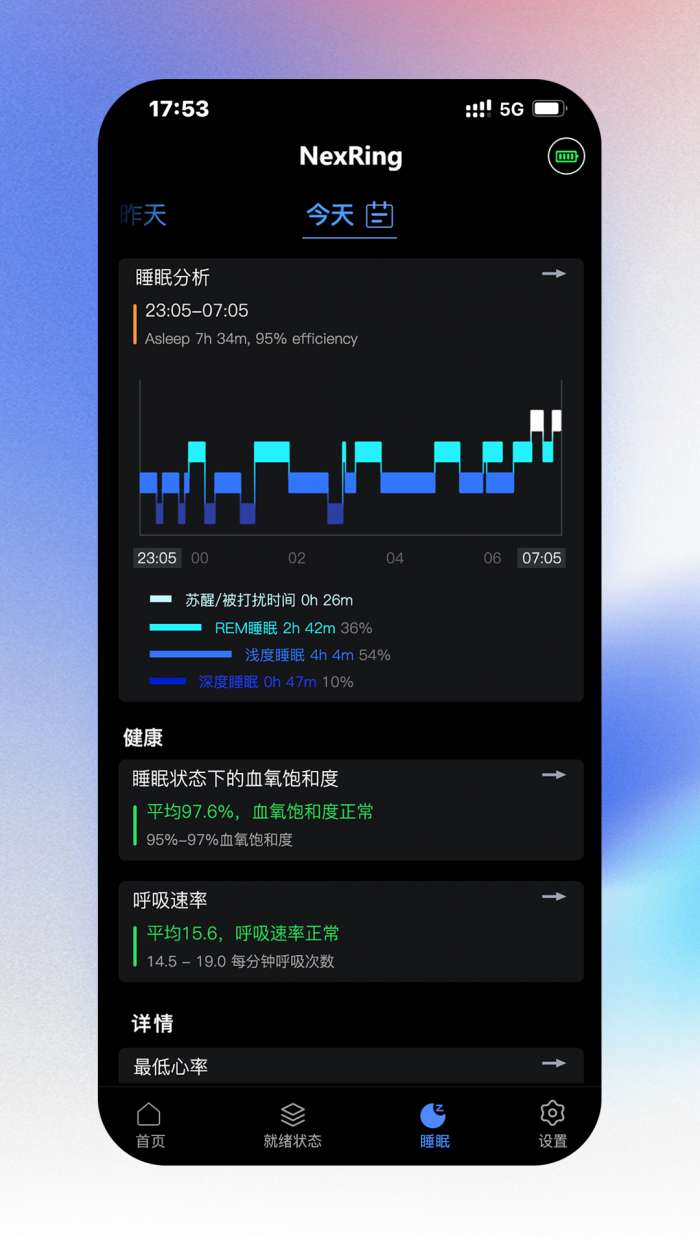 NexRing图2