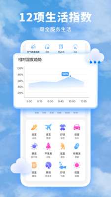 知心每日天气预报图4