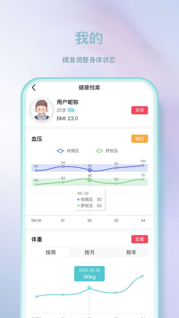 Pulse健康图1