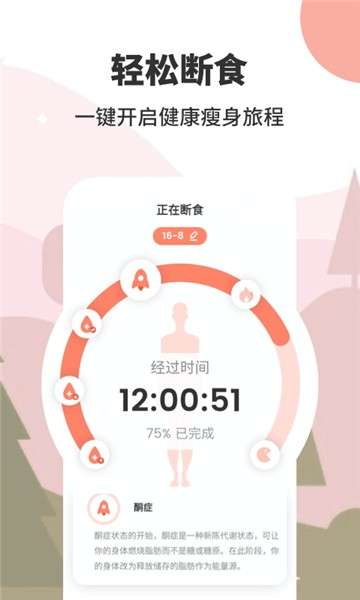 怪瘦轻断食减肥安卓版图1