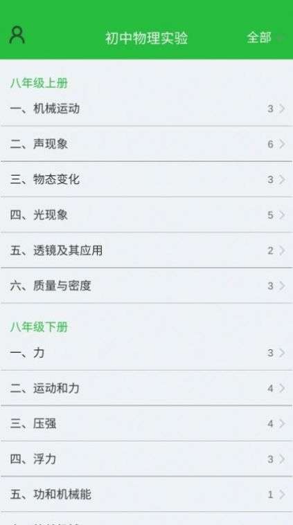 初中物理实验图1