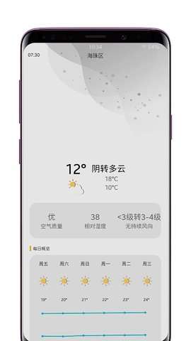 RiceWeather图1