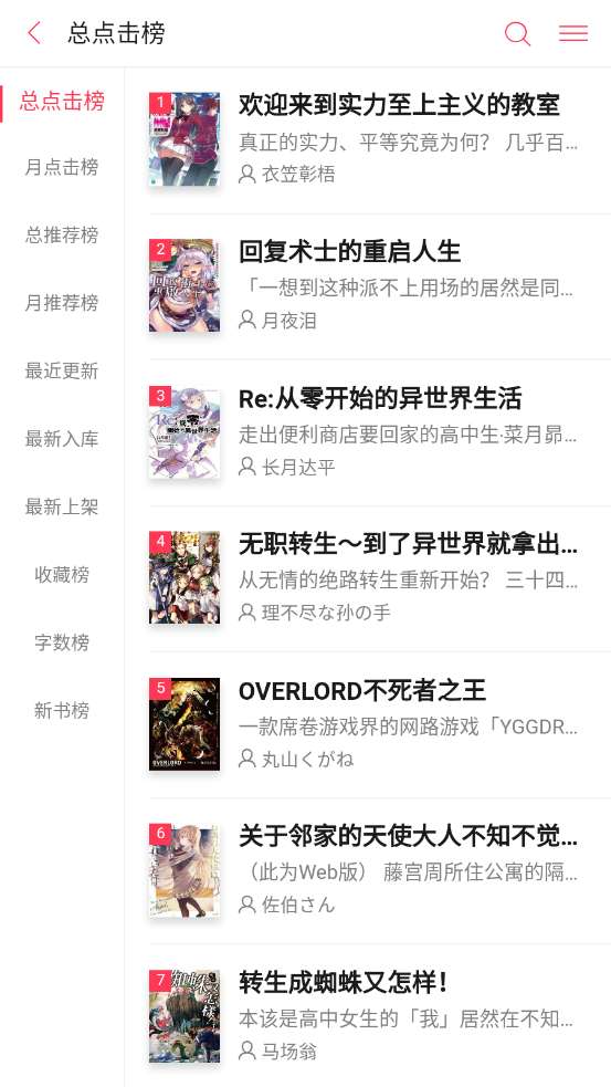 哔哩轻小说文库图5