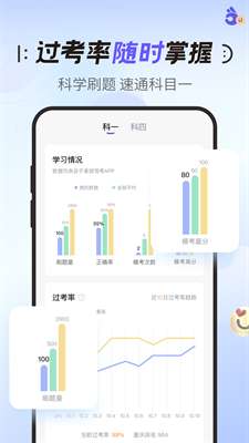 拿捏驾考图3