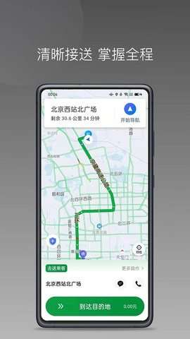黄鹤用车图1