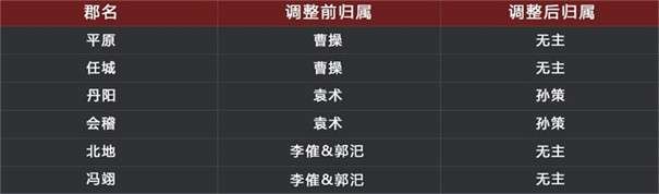 率土之滨网易官方版图1