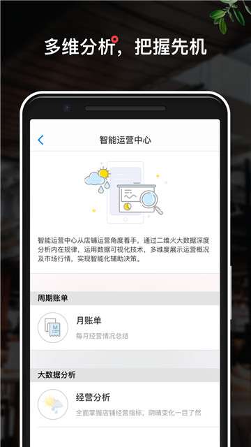 二维火掌柜零售版图2