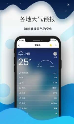 全球潮汐图3