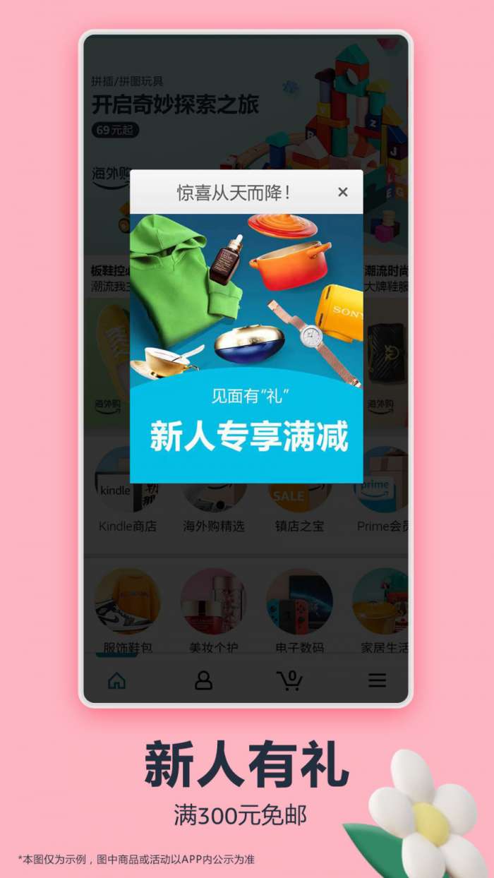 亚马逊图2