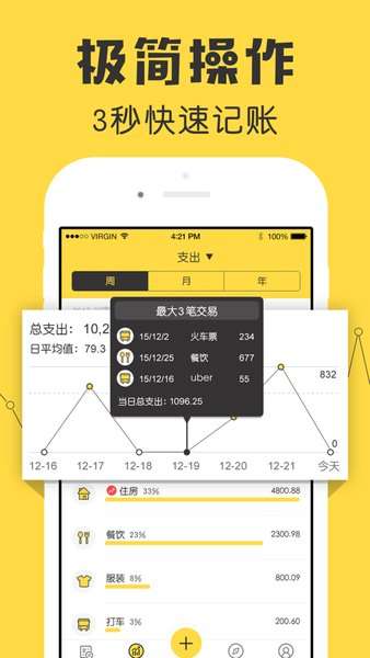 鲨鱼记账图1