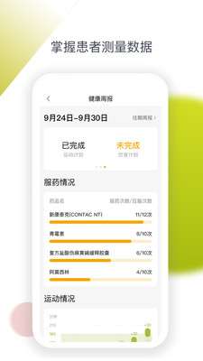 安心健康生活图3