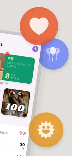 Happy Days图2