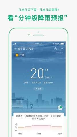 彩云天气图2