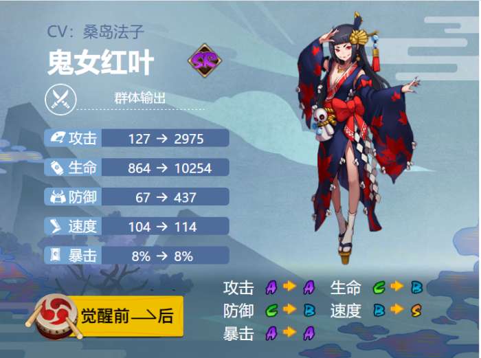 阴阳师鬼女红叶御魂搭配2024-阴阳师鬼女红叶最强御魂怎么搭配 阴阳师鬼女红叶御魂搭配2024-阴阳师鬼女红叶最强御魂怎么搭配