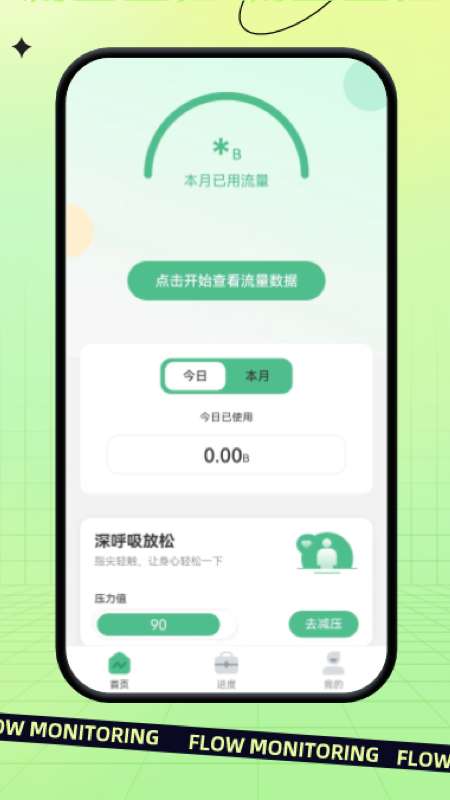 指尖流量图1