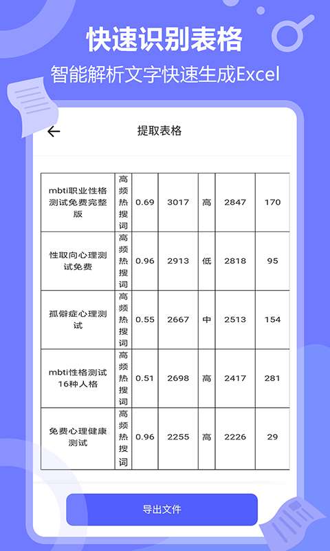风云扫描王图4