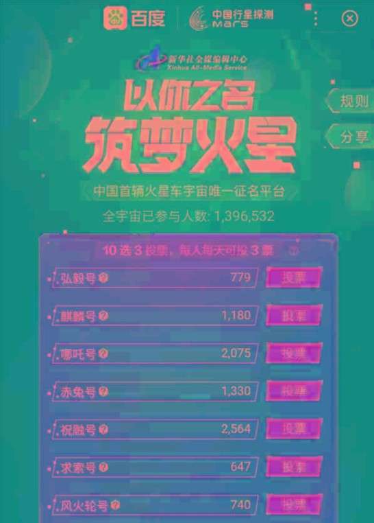 中国火星车征名投票活动图1