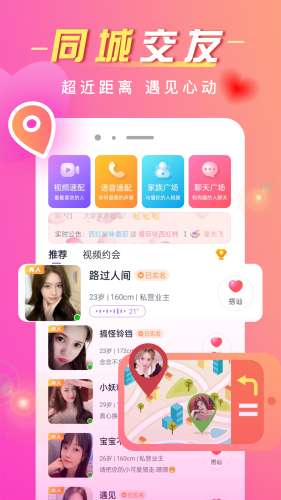 同城群图2