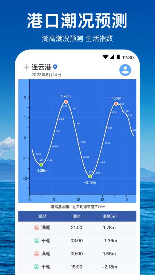 潮汐天气预报图2