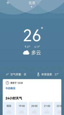 福瑞天气图2