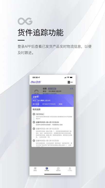MaxOrth图2