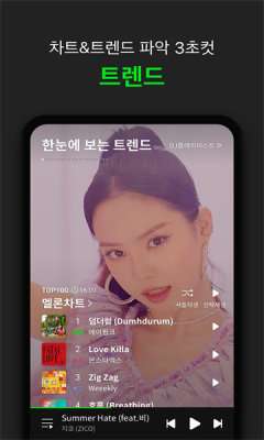 melon下图3