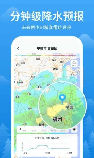 简单气象天气图4