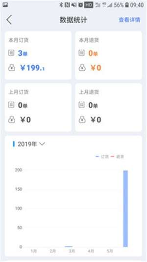 哗啦啦云订货图2