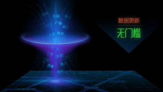 搜狗导航图5