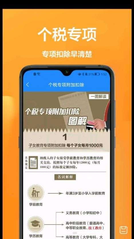 个税计算通图1