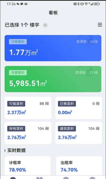 资产运营图1